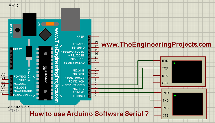 Serial Library Arduino Download